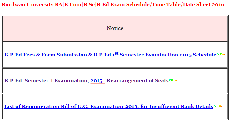 Burdwan University BA B.Com B.Sc B.Ed Exam Schedule 2016