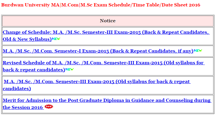 Burdwan University MA M.Com M.Sc Exam Schedule 2016