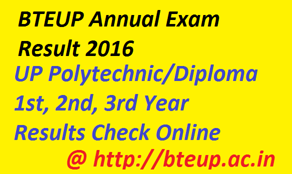 BTEUP Annual Exam Result 2016