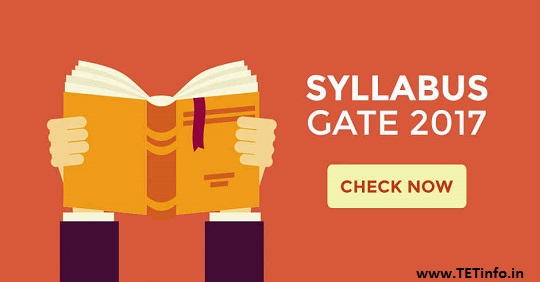 GATE 2017 Syllabus