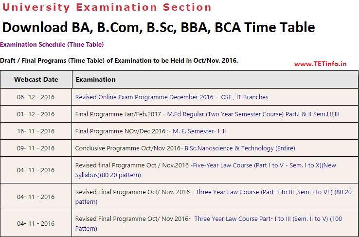 Shivaji University BA BCom BSc Time Table 2017